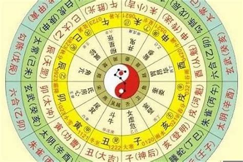 易經八字算命|生辰八字算命、五行喜用神查询（免费测算）